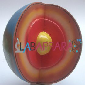 Earth Structure Model