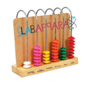 Game of Place Valueed-1, mathematics lab equipments, Educational Equipments, manufacture exporters, Pattern Block, Educational Maths Lab instruments, Mathematics Laboratory Equipment,Educational Equipments, manufacture exporters, School equipments, Supplier Exporter, educational equipments, india