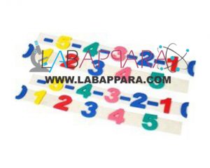Integer Number Line Bar Integer Number Line Bar: Mathematics Laboratory Equipment Manufacture