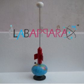 Rocket to the Moon, manufacturer, exporter, supplier, ambala.