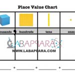 Place Value Board