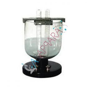 Water-Voltmeter Water Voltmeter,