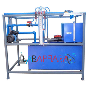 Losses In Pipe Fitting Apparatus, laboratory equipment manufacturers, Engineering instrument, Educational Instrument, science lab equipment, Mechanical Engineering exporters.