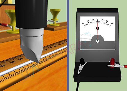 Meter Bridge-Law of Combination of resistors Experiment, Physics instrument.