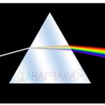 Spectrometer- Prism